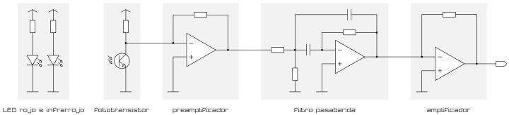 esquema electrónica pulsómetro oxímetro