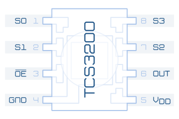 Sensor de color TCS3200 por frecuencia. Pinout