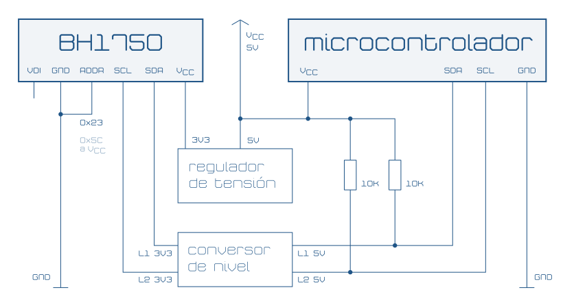 Sensor de iluminación ambiental BH1750. Circuito de aplicación