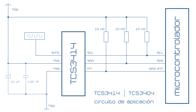 TCS3414 sensor de color I2C. Circuito de aplicación con protección anti-interferencias