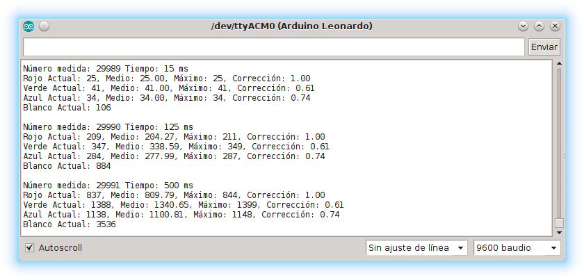 monitorización color balance blanco corrección últimas medidas