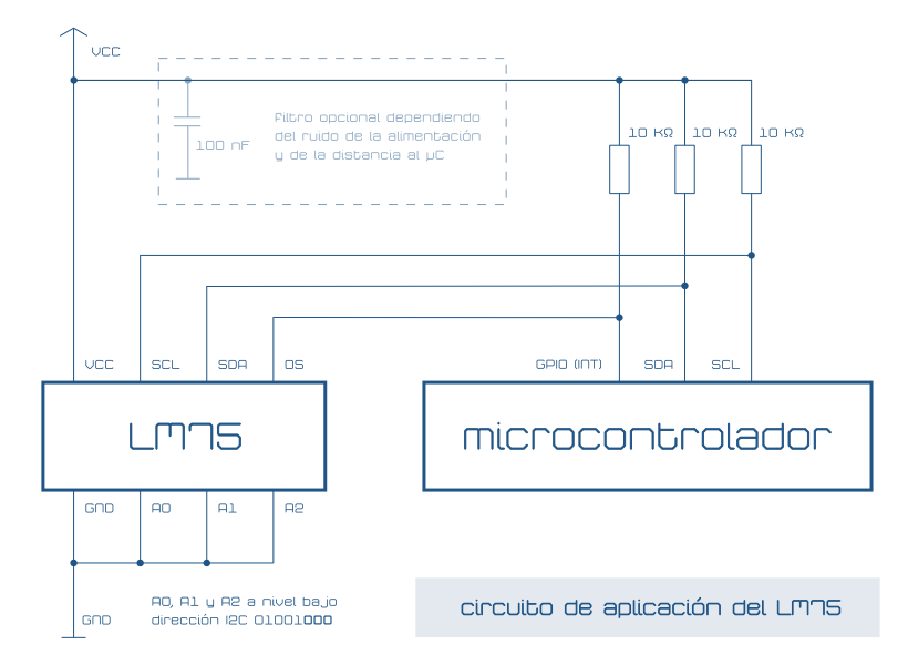 LM75. Sensor de temperatura I2C. Circuito de aplicación
