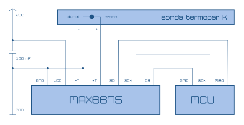 MAX6675. Sonda termopar K SPI. Circuito de aplicación