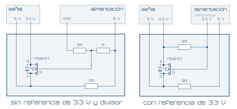 Conversor de nivel de señal de 5V a 3V3 para módulo wifi ESP8266 y Arduino