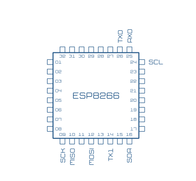 ESP8266 pinout comunicaciones SPI I2C