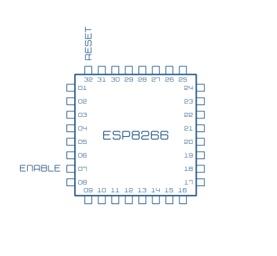 ESP8266 pinout genérico