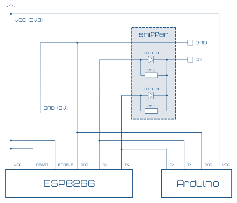 Ejemplo de sniffer para ESP8266 conectado a Arduino usando un conversor USB UART TTL