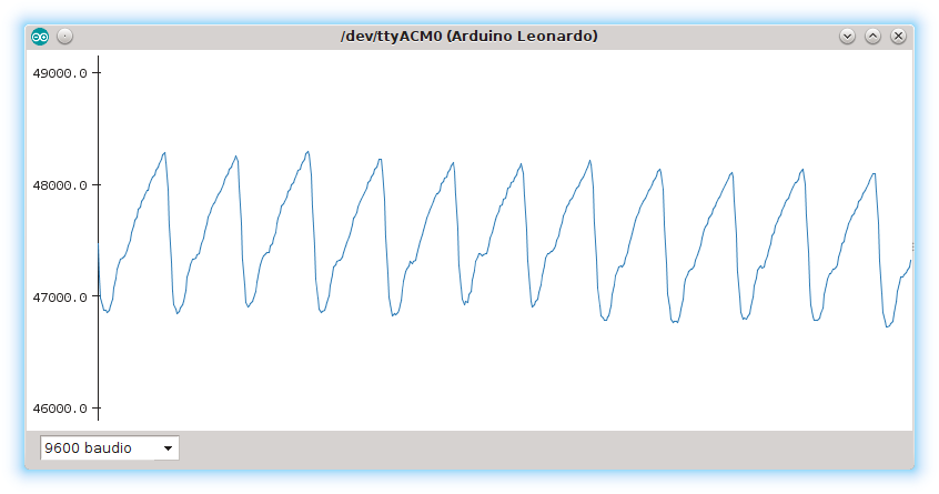 MAX30100 lectura intensidad infrarrojo estimación frecuencia cardíaca (pulso) plotter serie Arduino