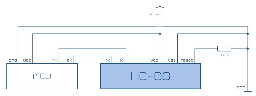 Módulo Bluetooth HC-06 diagrama de conexión de la aplicación típica