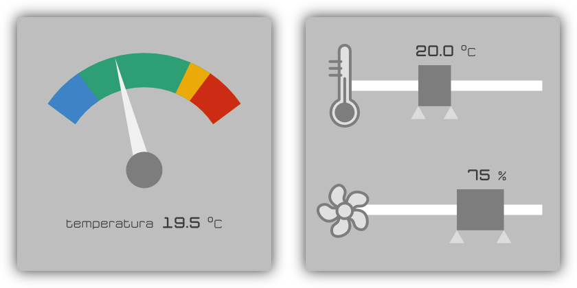 Processing panel de control de temperatura gráfico